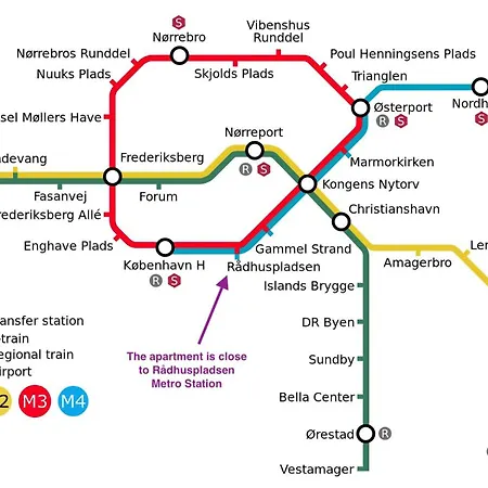 Appartement Perfect City-break In Cph Copenhague